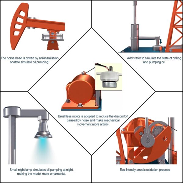 Pumping Unit that Works - Oil Pump Jack Model Kit - TECHING 3D Metal Oilfield Working Equipment with Light Oil Rig Educational Toys Collection 219Pcs - Image 4